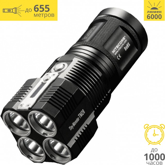 Фонарь NITECORE TM28 комплект 4*18650 3100 mAh CREE 4*XHP35 HI 16106 1610 6