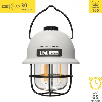 Кемпинговый фонарь NITECORE LR40 HIGH WAIHT