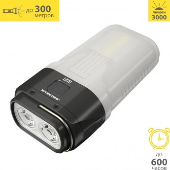 Кемпинговый фонарь NITECORE LR70