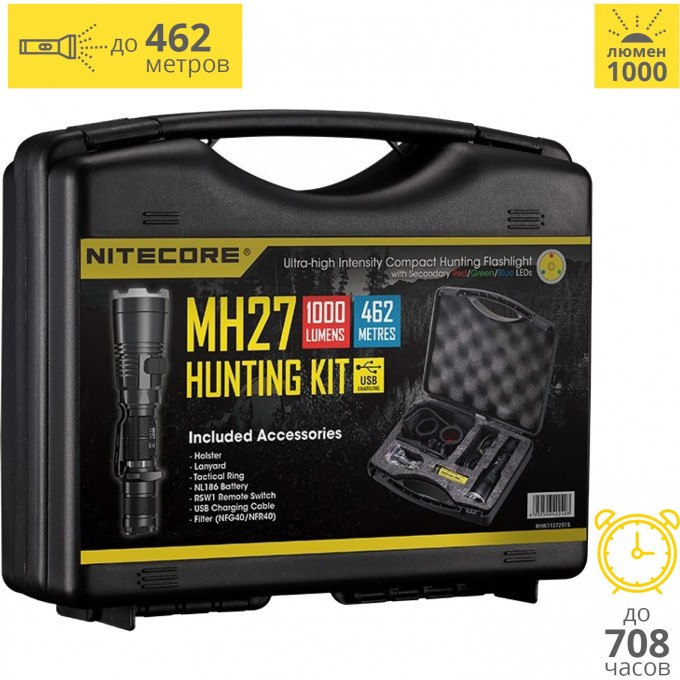 Комплект для охоты NITECORE MH27 + USB cable + NL183 + RSW1 17397