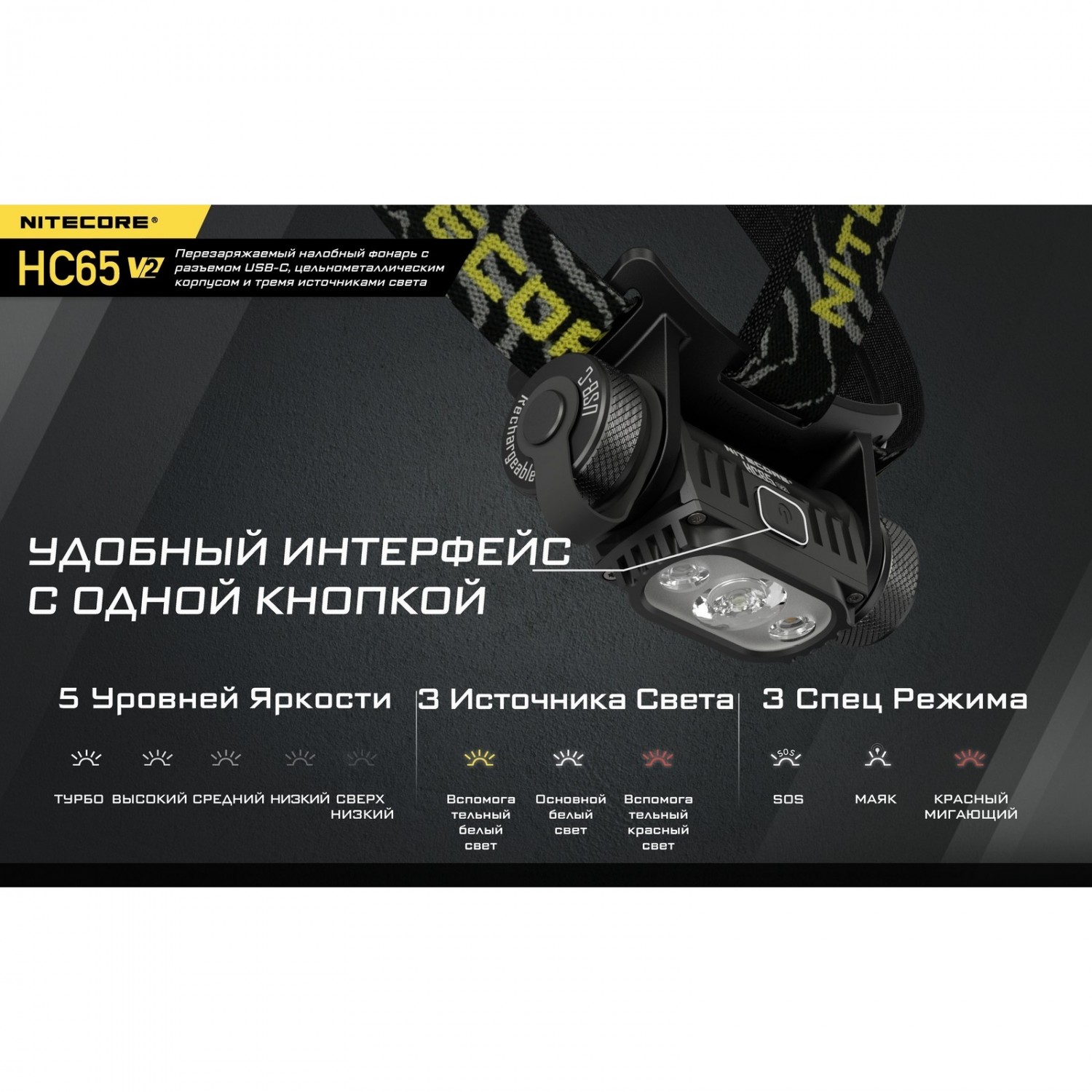NITECORE HC65 V2 Luminus SST-40-W 21514. Купить Налобный фонарь на
