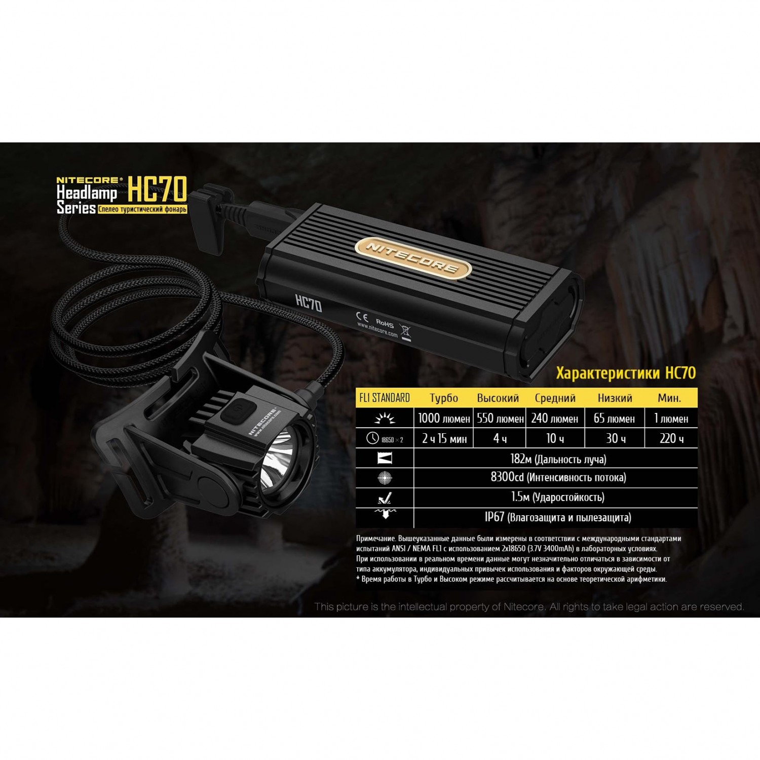 NITECORE HC70 CREE XM-L2 U2 16827. Купить Налобный фонарь на