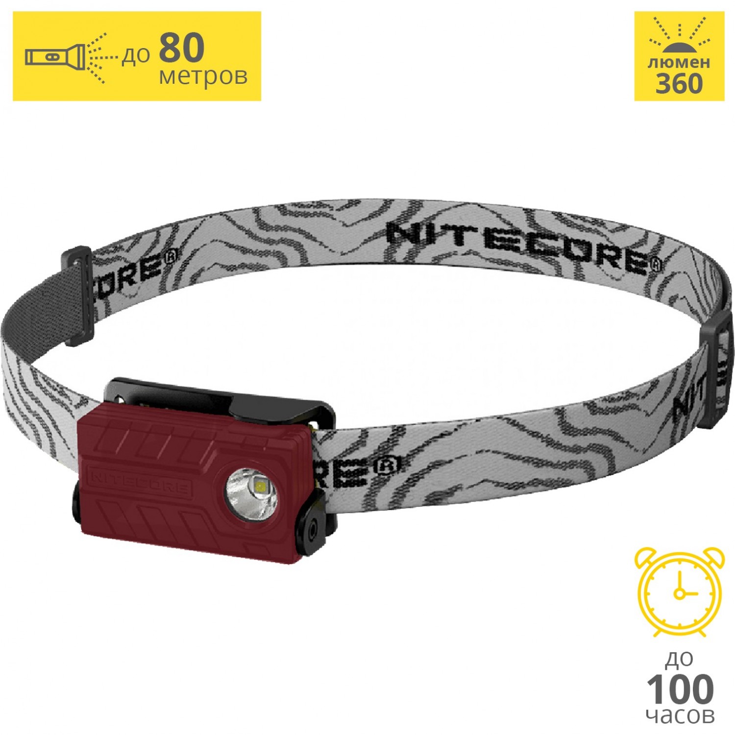 NITECORE NU20 RED CREE XP G2 S3 15995