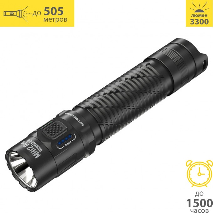 Подствольный фонарь NITECORE MH12PRO UHi 0343