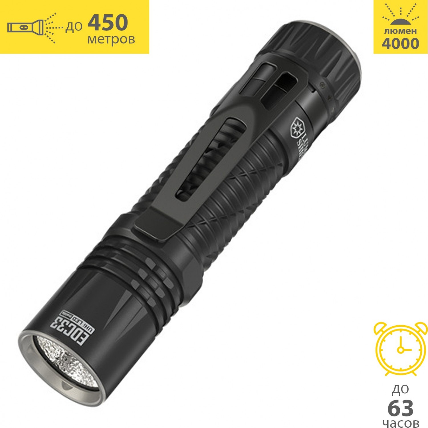 NITECORE EDC33 0557. Купить Фонарь на Официальном Сайте NITECORE в России.