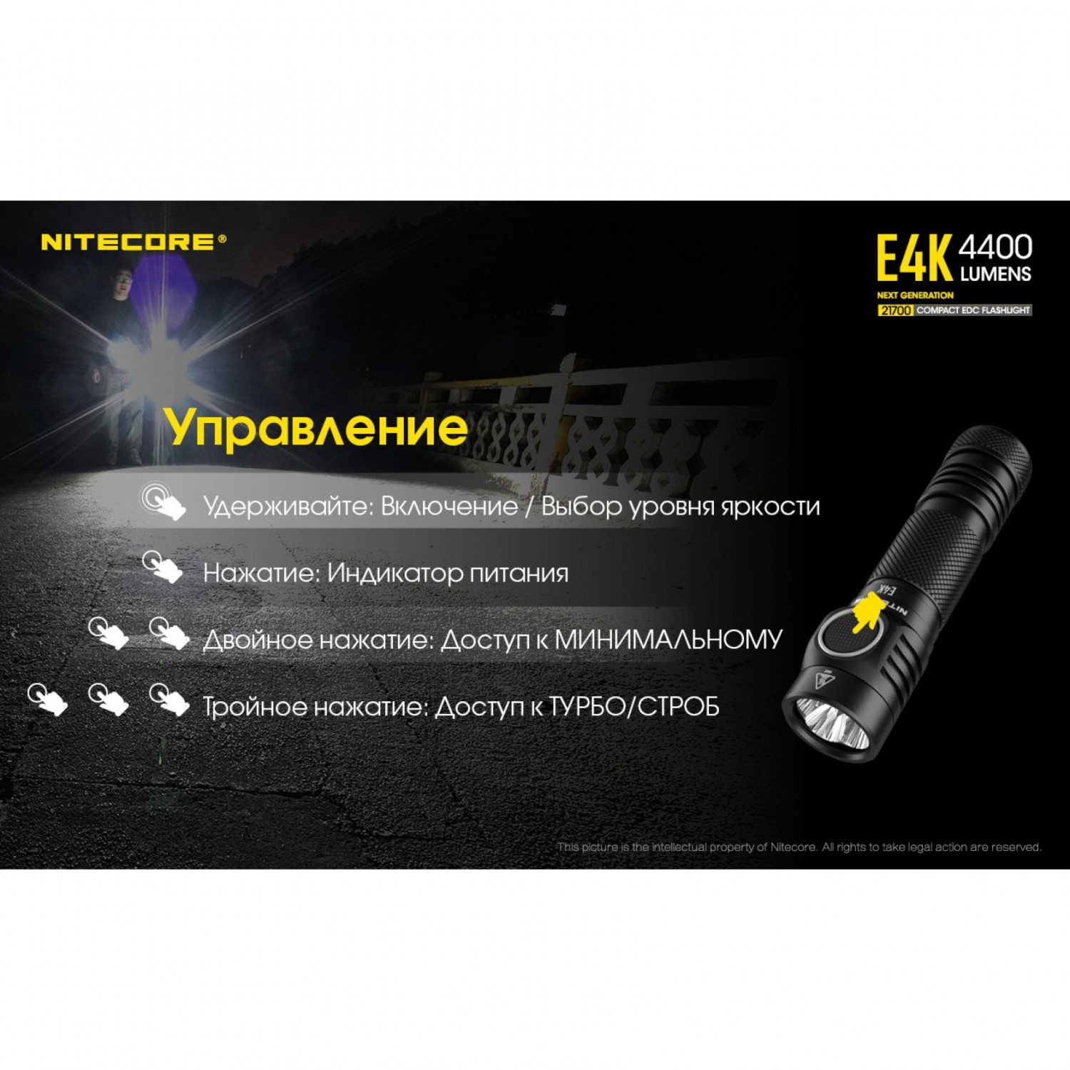 NITECORE E4K 4xCREE XP-L2 V6 LED 19280. Купить Фонарь на