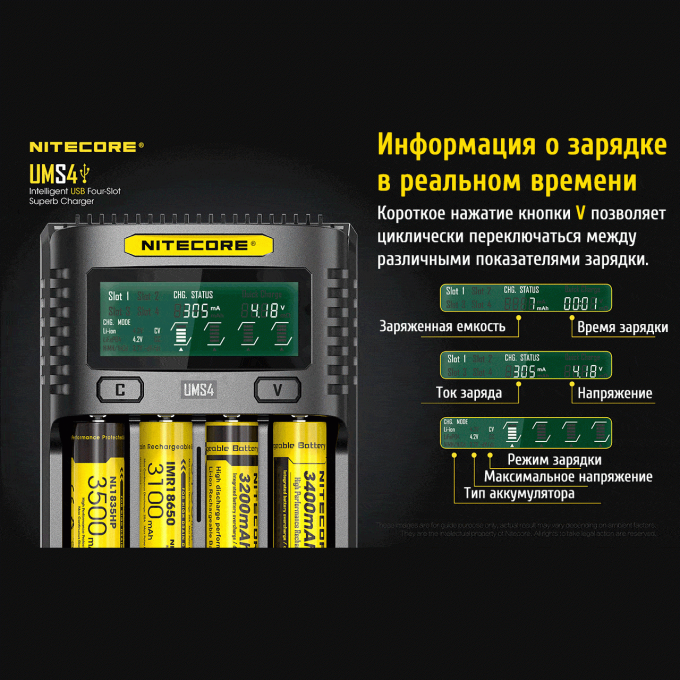 Nitecore um4. Зарядное устройство Nitecore ums4. Nitecore sc4 18650/16340. Nitecore зарядка um2. Nitecore зарядное устройство 18650 1 слот