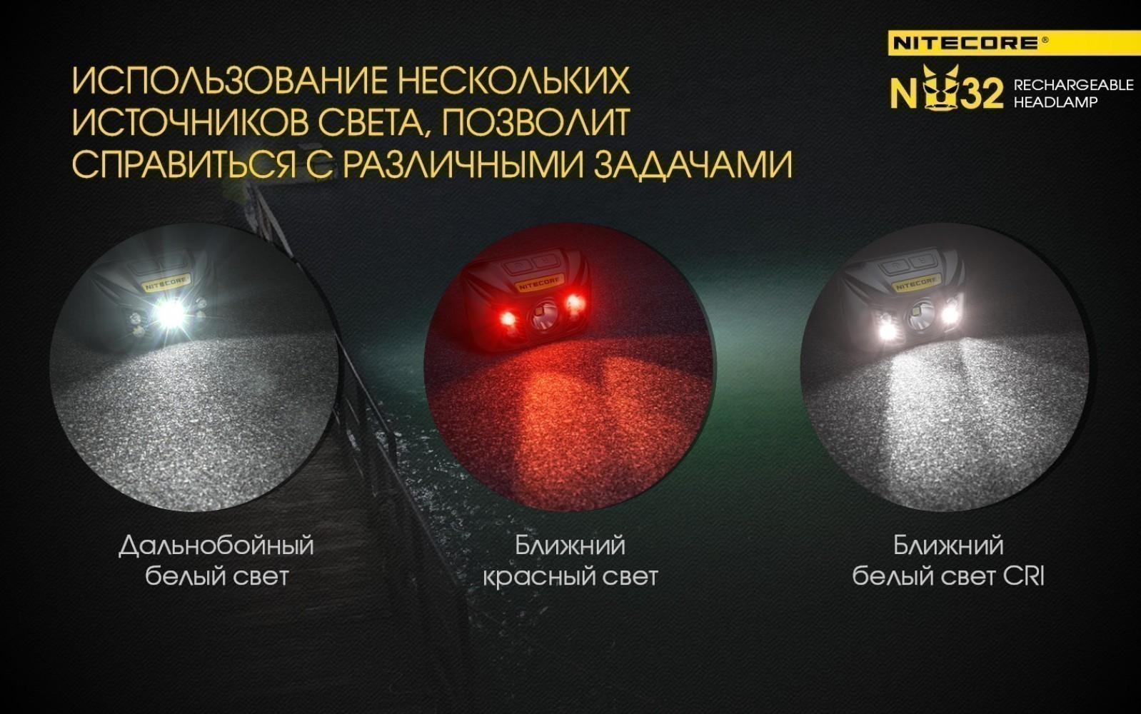 Обзор NITECORE NU32. Легкий налобный фонарь со встроенным аккумулятором