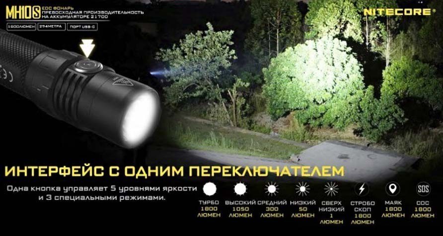 Тактические фонари | Купить мощный тактический фонарь в Москве недорого