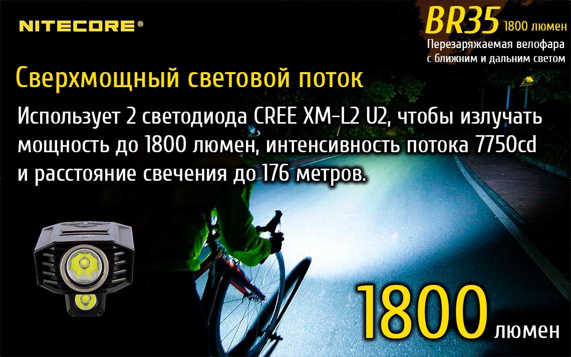 Обзор NITECORE BR35. Велосипедная фара с тремя режимами работы