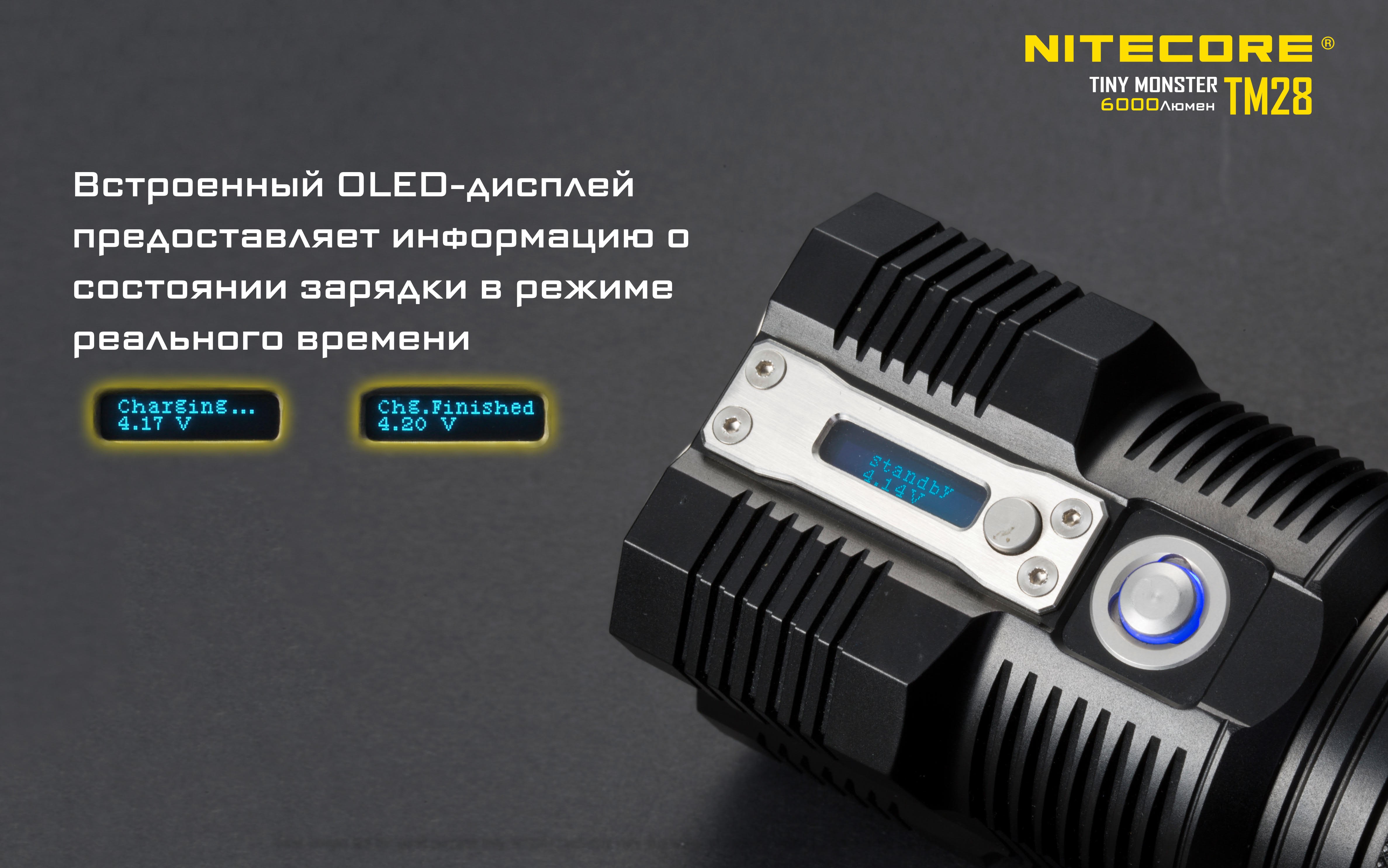 Обзор NITECORE TM28. Универсальный ручной фонарь с четырьмя мощными  светодиодами